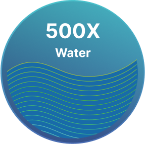 500X water