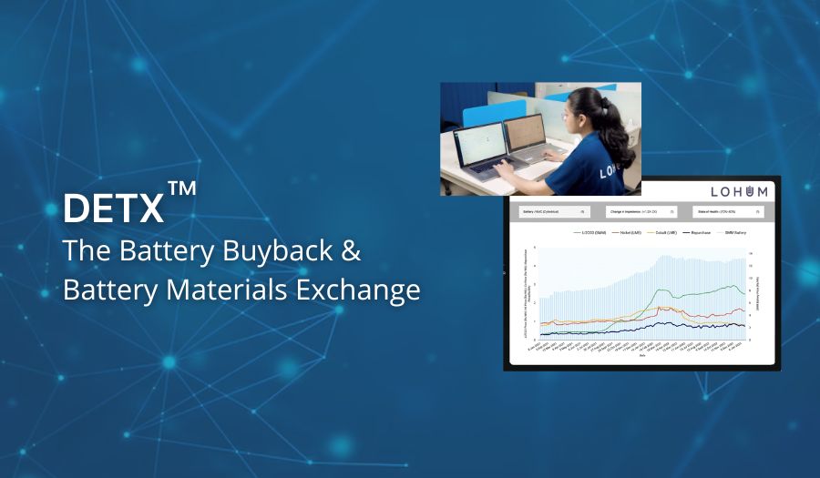 Battery Buyback & Materials Exchange